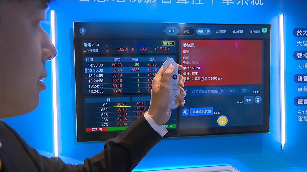股票金融資訊平台新系統　智慧電視聲控下單、大螢幕看盤