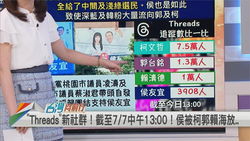 侯友宜Threads追蹤數慘遭海放　她批侯：沒有這樣的魅力！