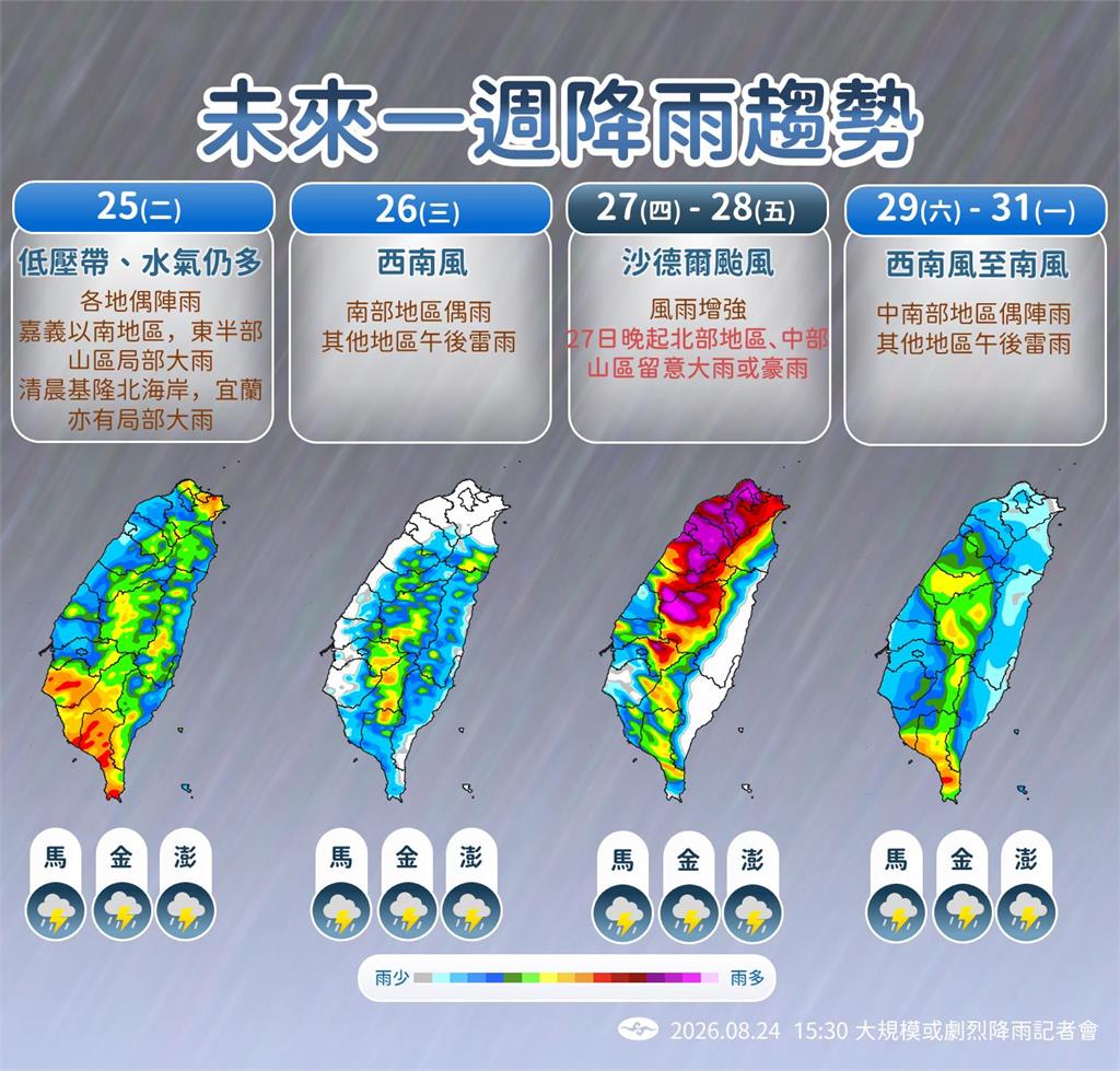 快新聞／太平洋3颱共舞！強颱沙德爾逼近台灣　氣象署曝「這時」影響最強烈