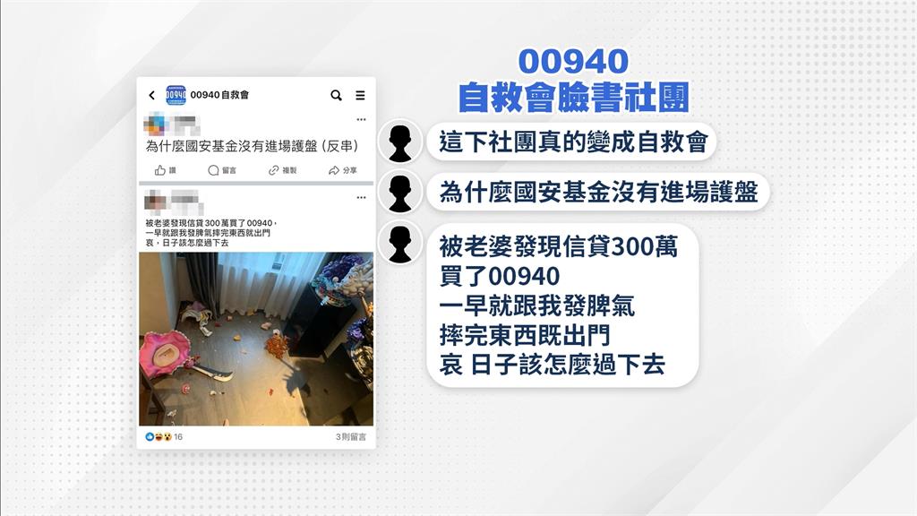 00940掛牌破發!每張虧240元 股民哀號:不玩了 還我錢
