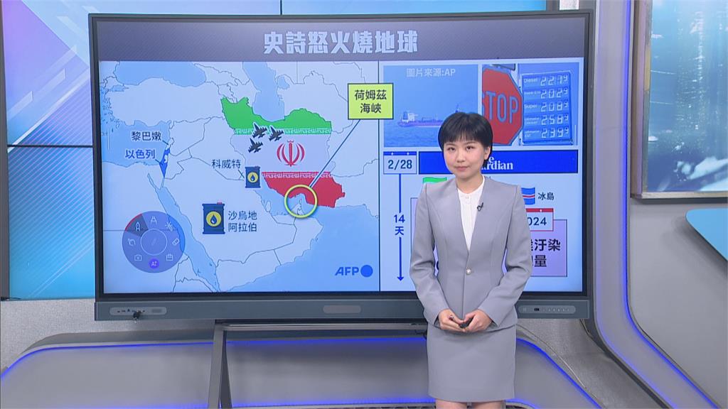 加速地球走向焦土？ 中東戰火恐引發環境浩劫