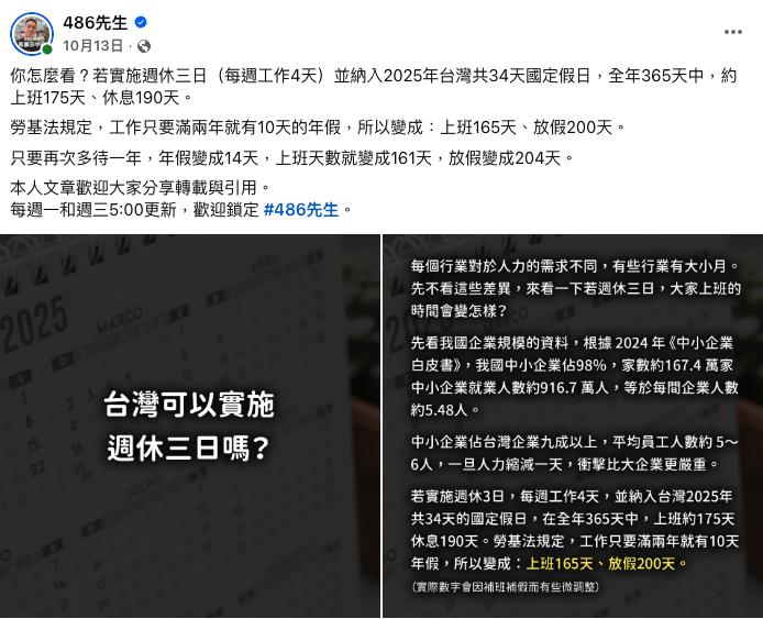台灣週休3日「休假天數>上工日」可行嗎？他身家破10億曝「看1關鍵」