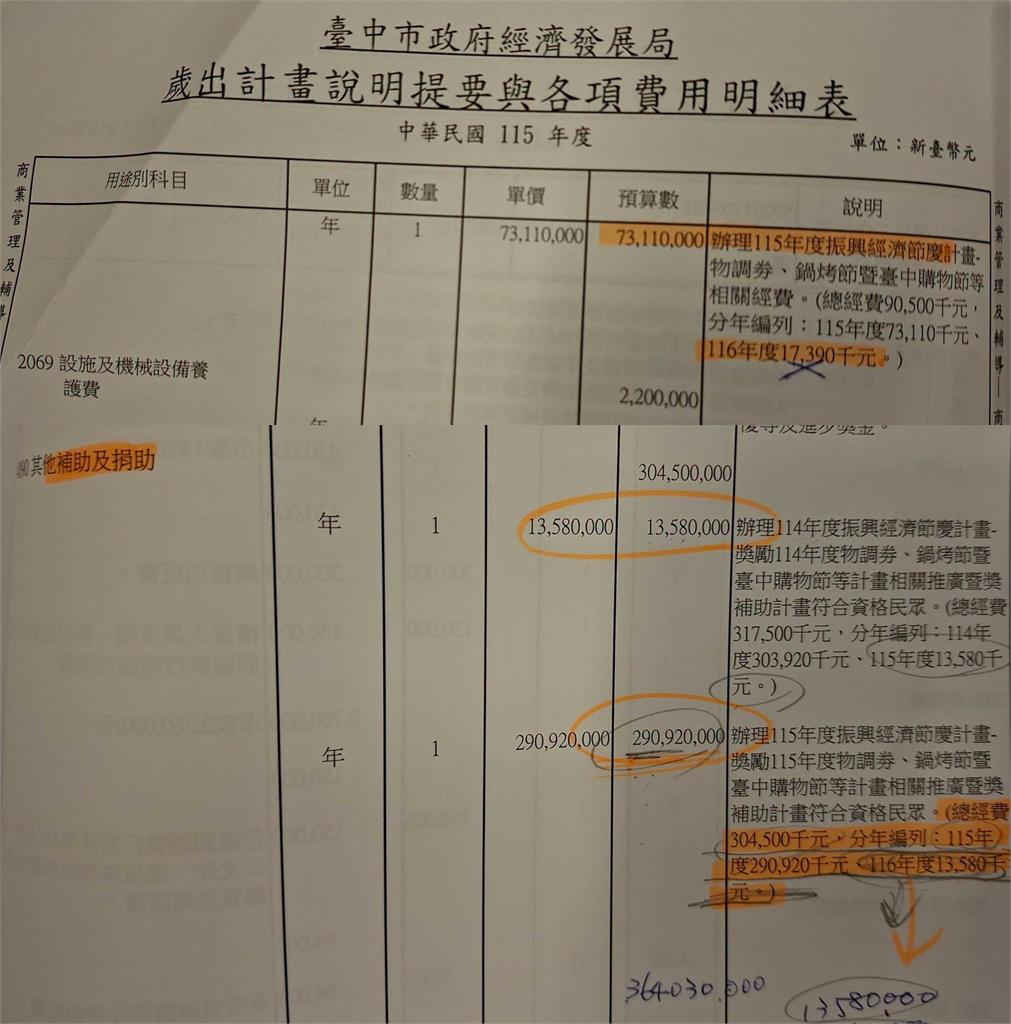 快新聞／台中鍋烤節「盧秀燕巨幅海報」再現！議員轟「大頭貼女王」：假借宣傳包裝自己
