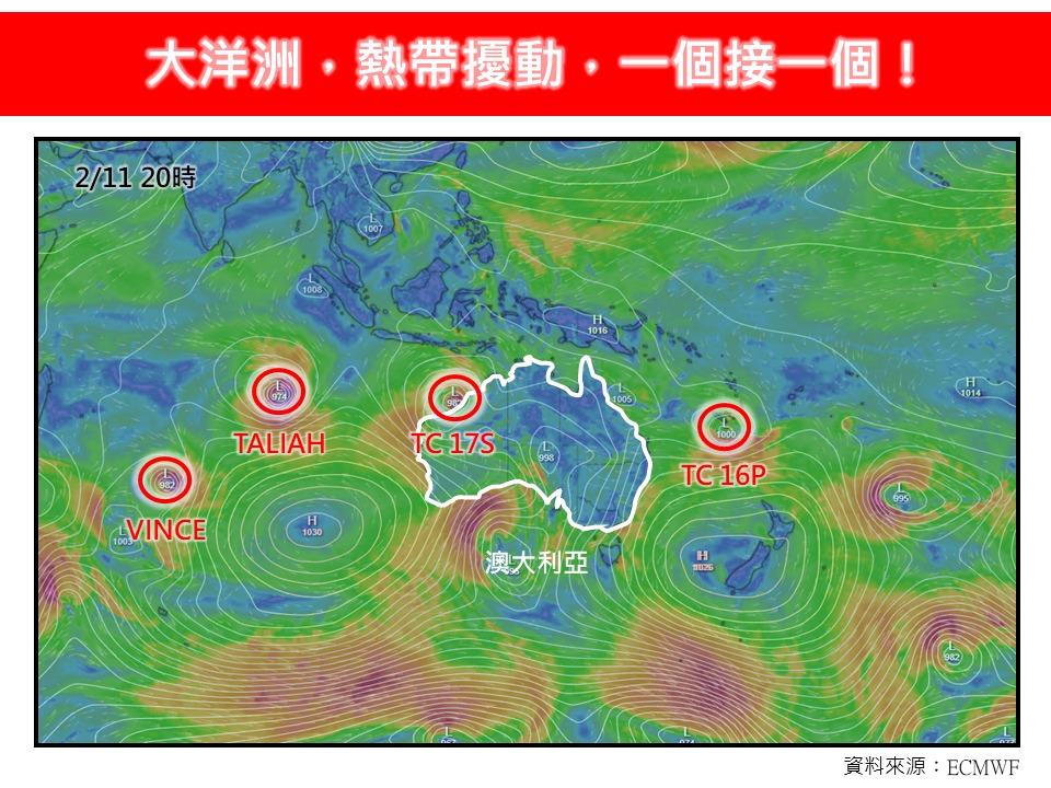 4熱帶擾動接連冒出!氣象專家曝「南方遭左右包夾」見1數據急了:還有新的