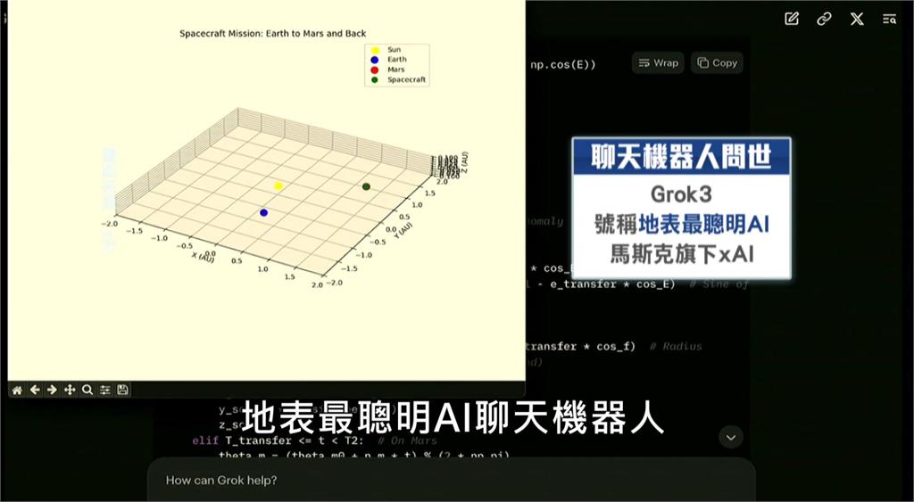 人工智慧百家爭鳴！　馬斯克推「地表最聰明AI」聊天機器人Grok3