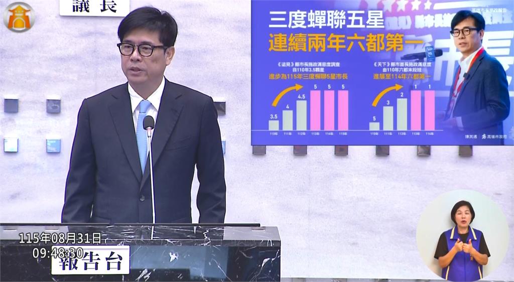 陳其邁最後一次施政報告　秀數據談高雄執政形容是「奇妙旅程」