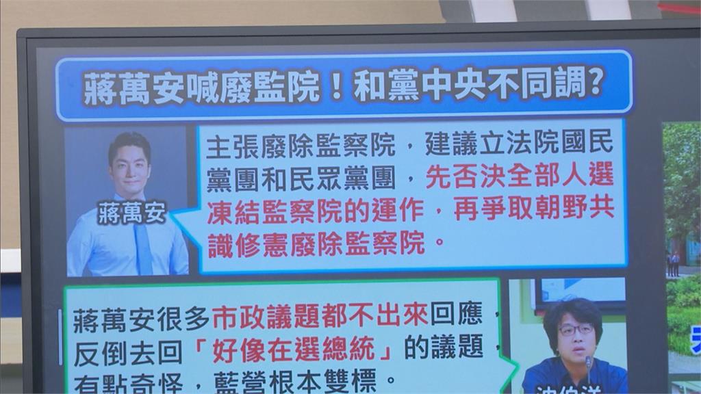 蔣萬安高喊「廢監察院」自打臉？張益贍傻眼揭1盲點：你阿祖帶來台灣的…