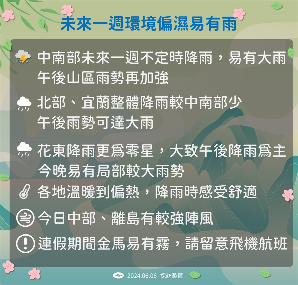 快新聞／端午連假雨一直下！未來一週天氣不穩　氣象署：中南部、澎湖今有較大雨勢