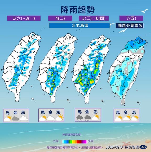強颱白海豚路徑更靠近台灣　恐又「來台過父親節」