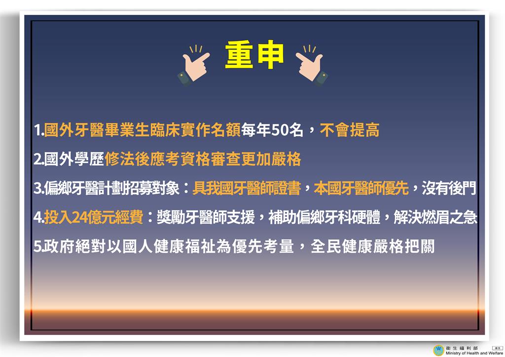 波波牙醫風波延燒 衛福部:對國外學歷審查嚴格把關