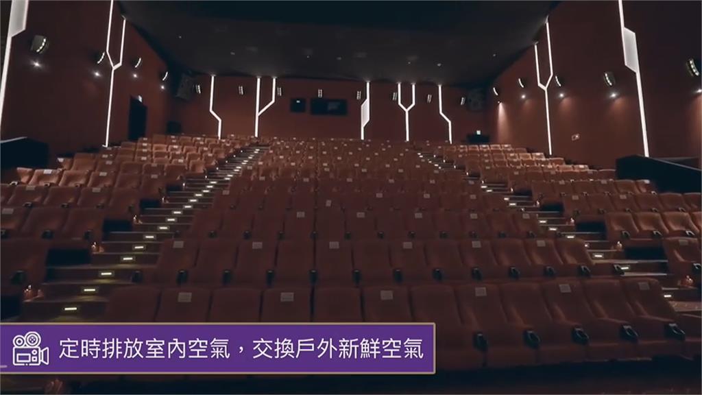 暑期強檔電影上映!單日湧800人看電影 影城高規格防疫 發拋棄式椅套