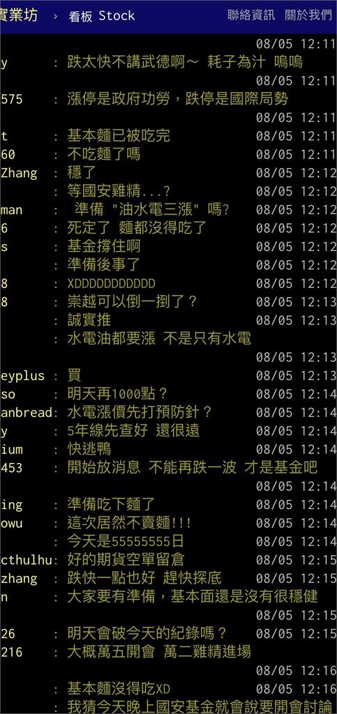 無奧運慶祝行情! 台股崩跌1700點 網友哭喊