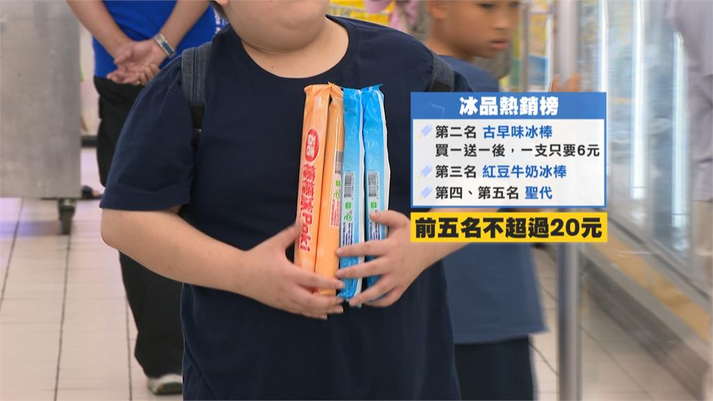 銅板價消暑! 台電桂山電廠冰棒一支8元 「超高CP值」吸人潮