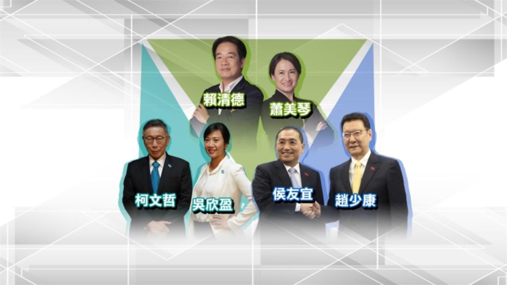 正藍軍回歸？柯文哲民調崩跌「支持者動向曝」　專家揭2年齡層已轉向他