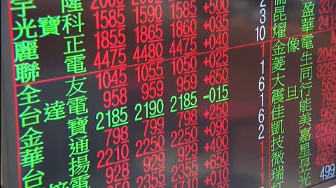 年底作帳行情起跑！AI、世足、金融三大族群成12月易漲股焦點