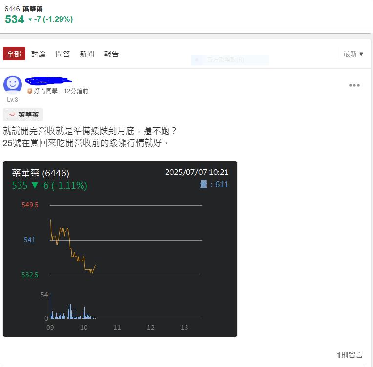 罕見血癌新藥Ropeg美國銷售穩定 帶動藥華藥營收成長