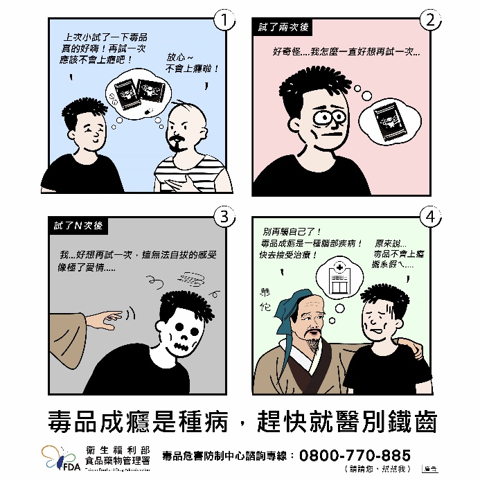 別輕忽藥物成癮這件事