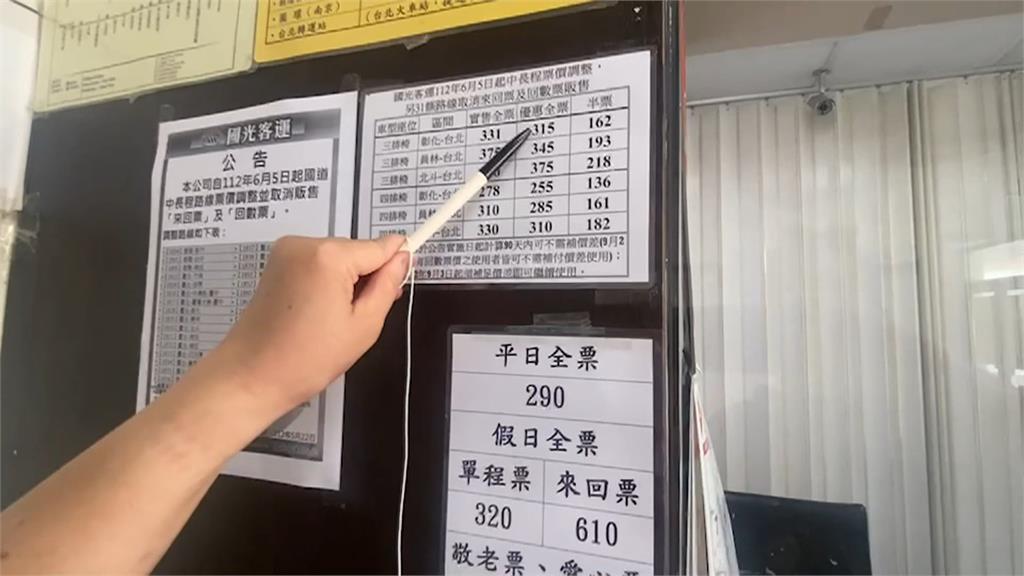 台北到台中漲20元!國光客運6/5起漲價 來回票、回數票優惠組合都不賣