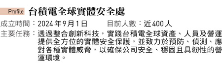 張淑芬身分遭盜「朋友以為我寫文章 差點要捐錢」!台積電不忍了 神祕打詐部隊出擊