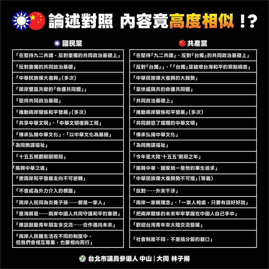 快新聞/鄭習會讓旅遊業嗨翻?急喊「開放中國團客」 林子揚憂:犧牲台灣利益