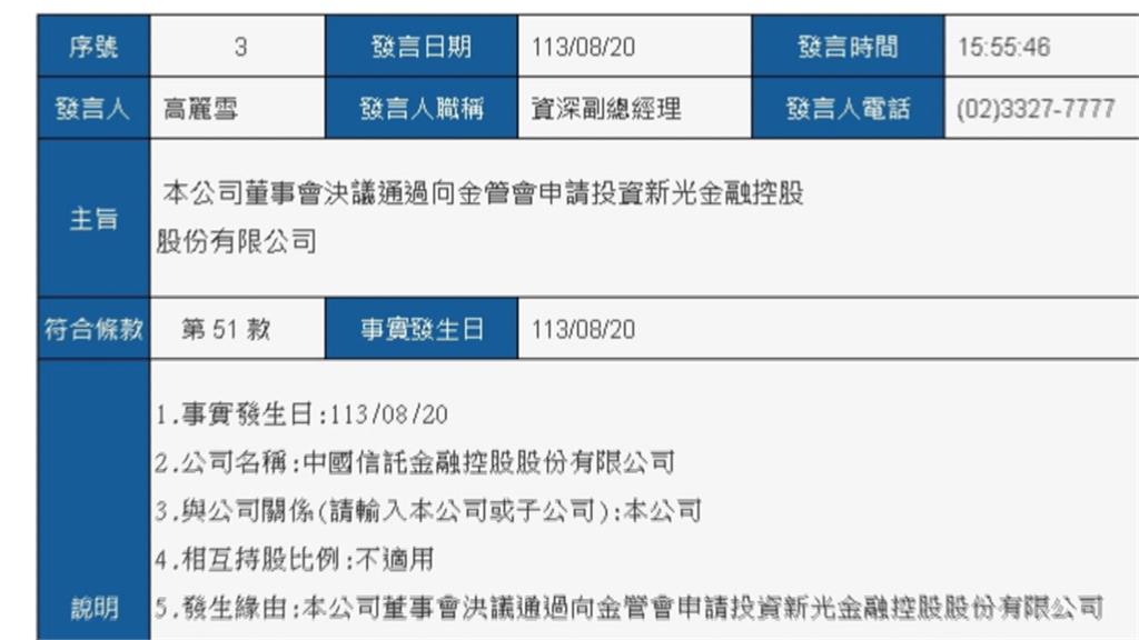 「新新併」殺出程咬金 中信金發重訊宣布加入搶親大戰