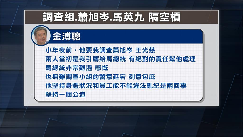 控蕭旭岑、王光慈貪污調查無不法　馬英九：不接受結果將提出訴訟
