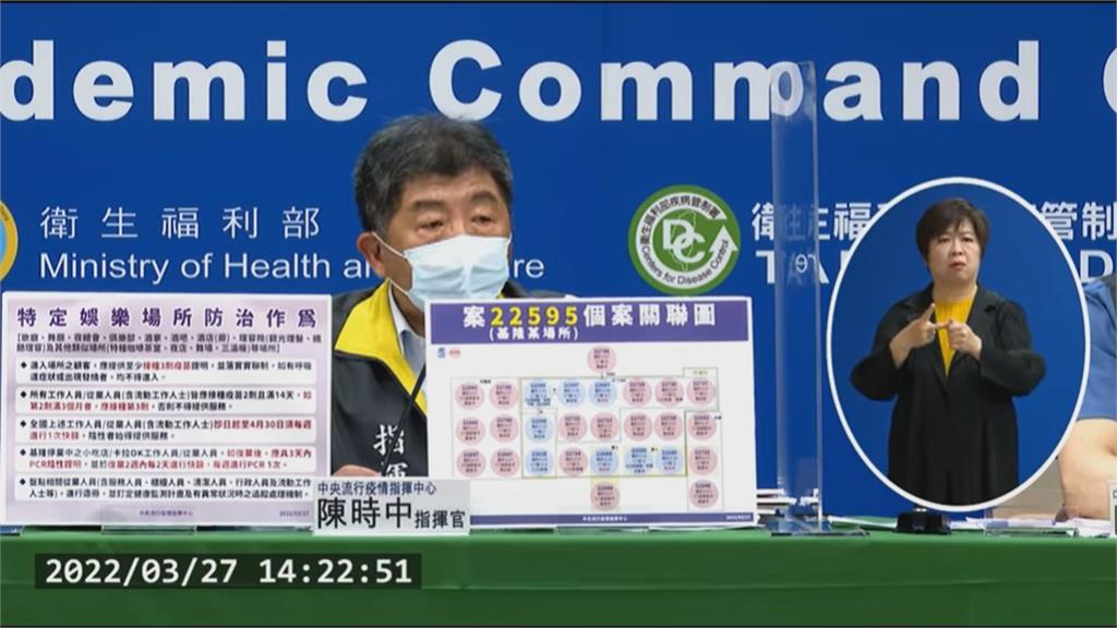 全台八大接種稽查　新制首日上百件違規