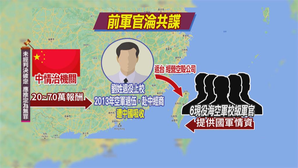 再爆共諜!前立委羅志明、退將夏復翔疑被中吸收