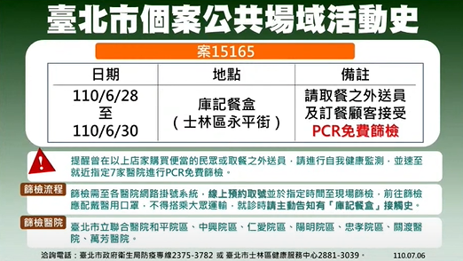 快新聞／台北車站高鐵人員染疫曾在售票口值班　黃珊珊揭足跡：接觸者不特定較擔心