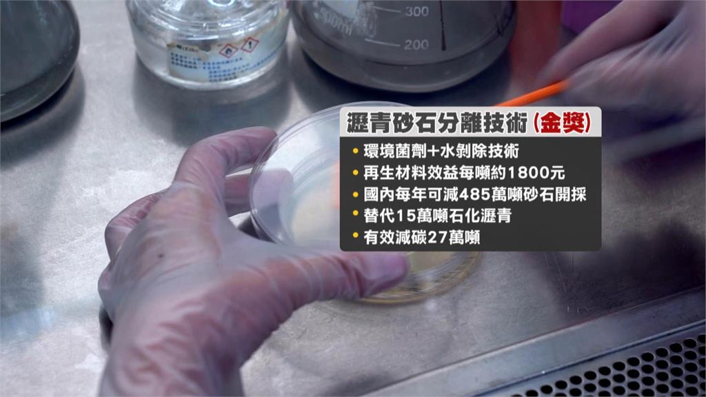 美國愛迪生獎！　台灣16項技術獲獎「僅次美國、南韓」