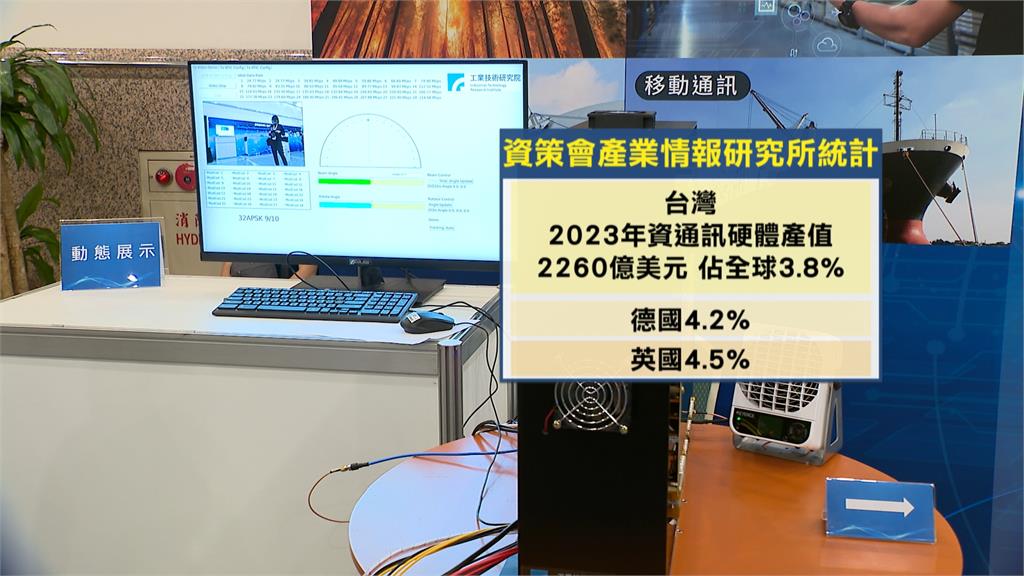 工研院資通訊科技日睽違2年登場　秀出前瞻技術展現台灣研發實力