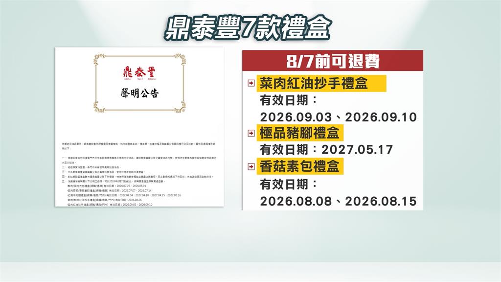 鼎泰豐認進貨致癌油　7款冷凍禮盒下架退費