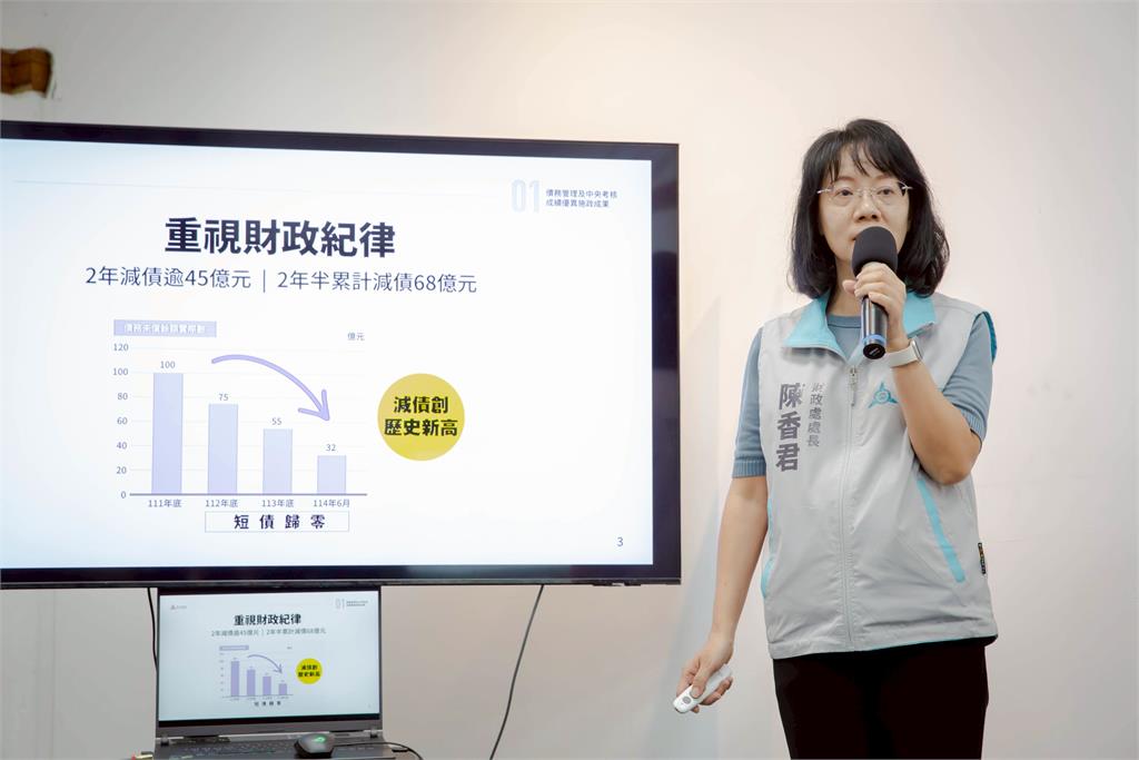 快新聞/搶救大罷免?竹市府急曬高虹安政績清單 強調上任後已還債68億