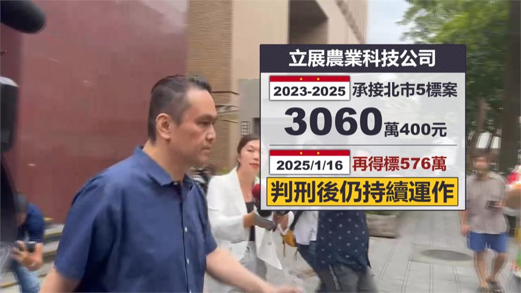 大標客?陳重文遭爆施壓索資 狂拿北市數千萬標案