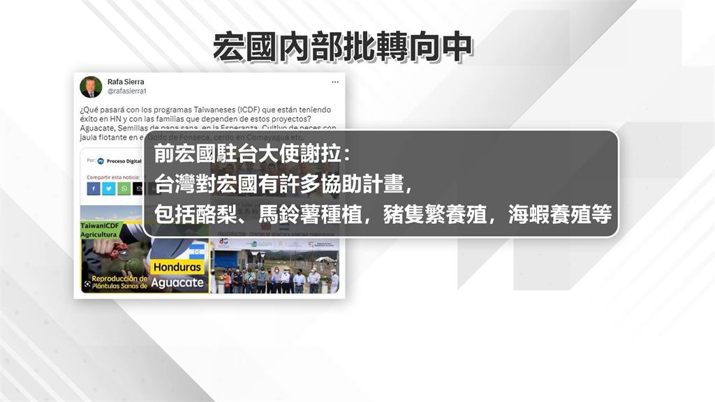 宏國總統放話「與中建交」 美國務院、議員出聲警告