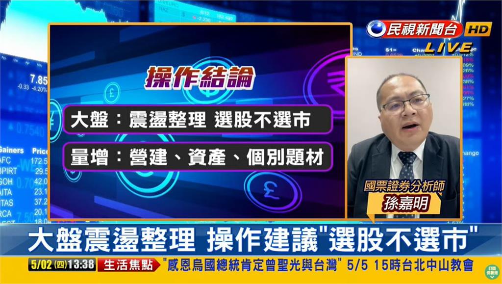 台股看民視/台積電領跌重挫174點!專家曝大盤震盪「2操作結論」