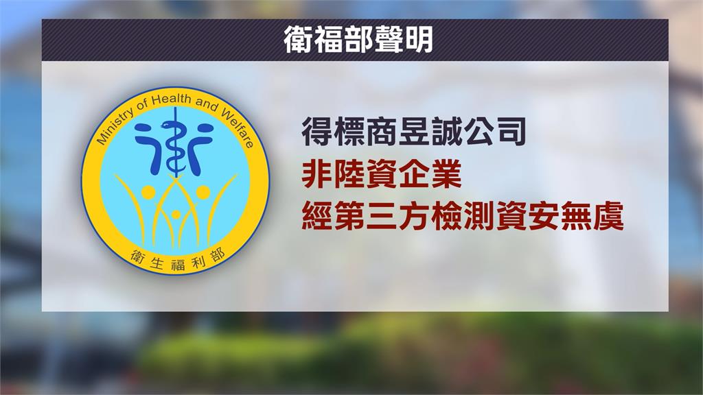 醫院陷中資疑慮!廠商採購買東交西 衛福部駁斥:子虛烏有、依法追究