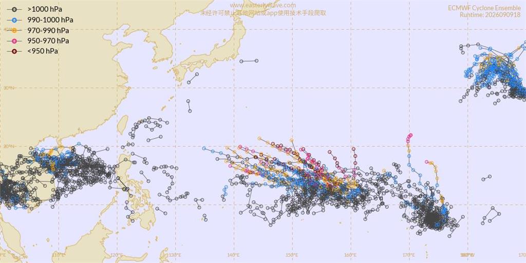 今年「聖嬰高峰」恐達歷史極強！氣象專家揭「4特徵」：秋冬將達到高峰