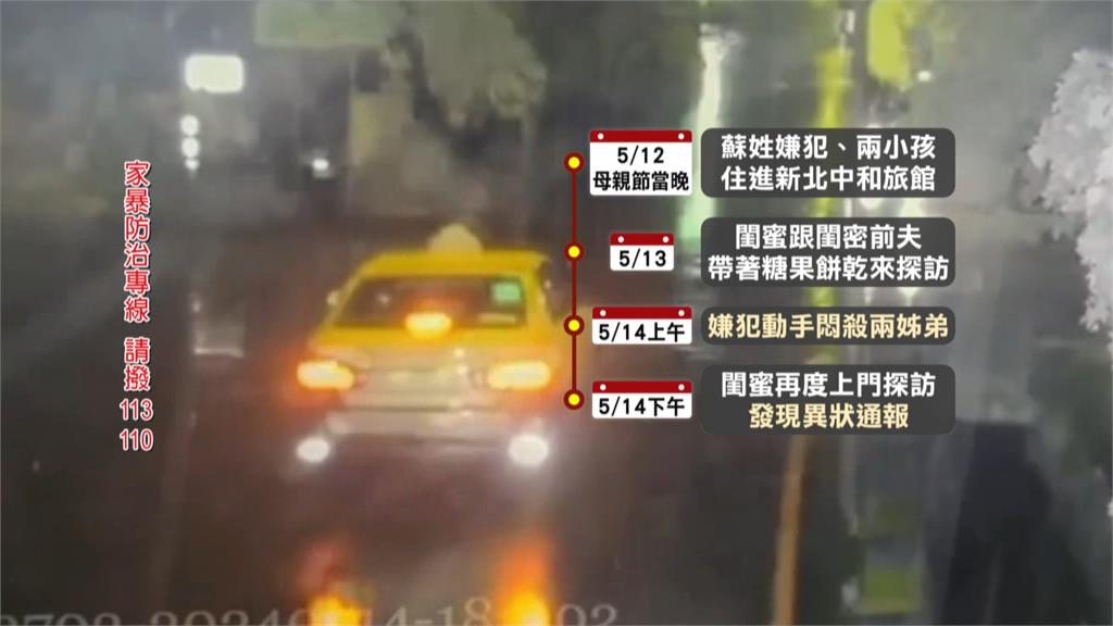 單親媽殺害兒女!2童疑遭餵毒 閨密及其前夫遭調查
