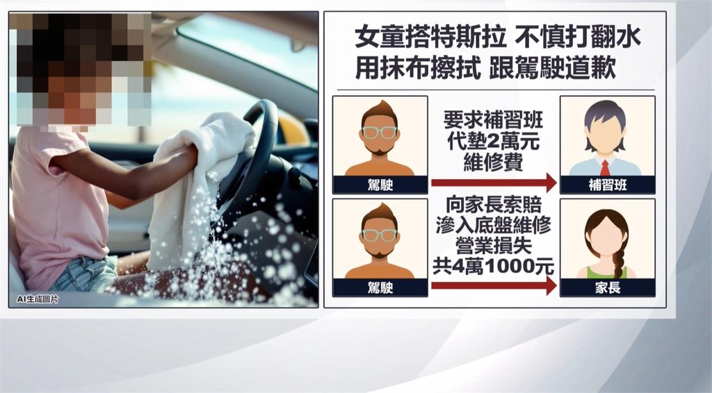 女童打翻水「被索賠4.1萬」 特斯拉司機:把水舔乾淨就當和解