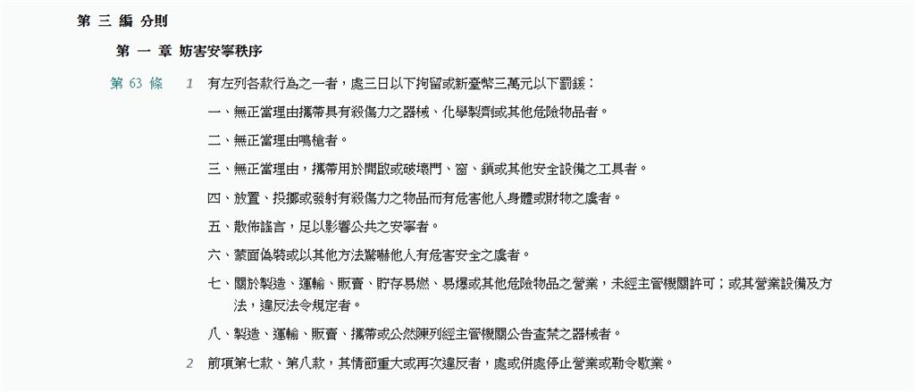 他農曆七月半夜「扮鬼嚇路人」開直播!想吸流量遭依社維法送辦GG了