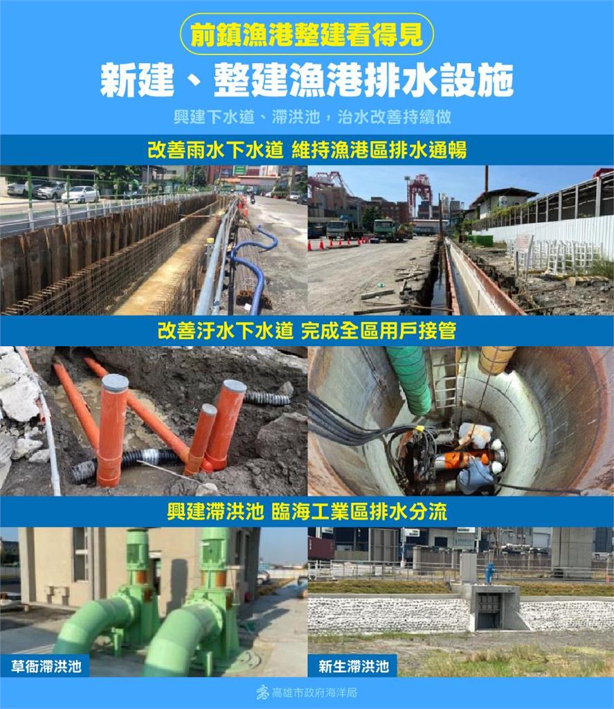 快新聞／前鎮漁港改建成果出爐！11項工程一次到位　高市府揭最新進度