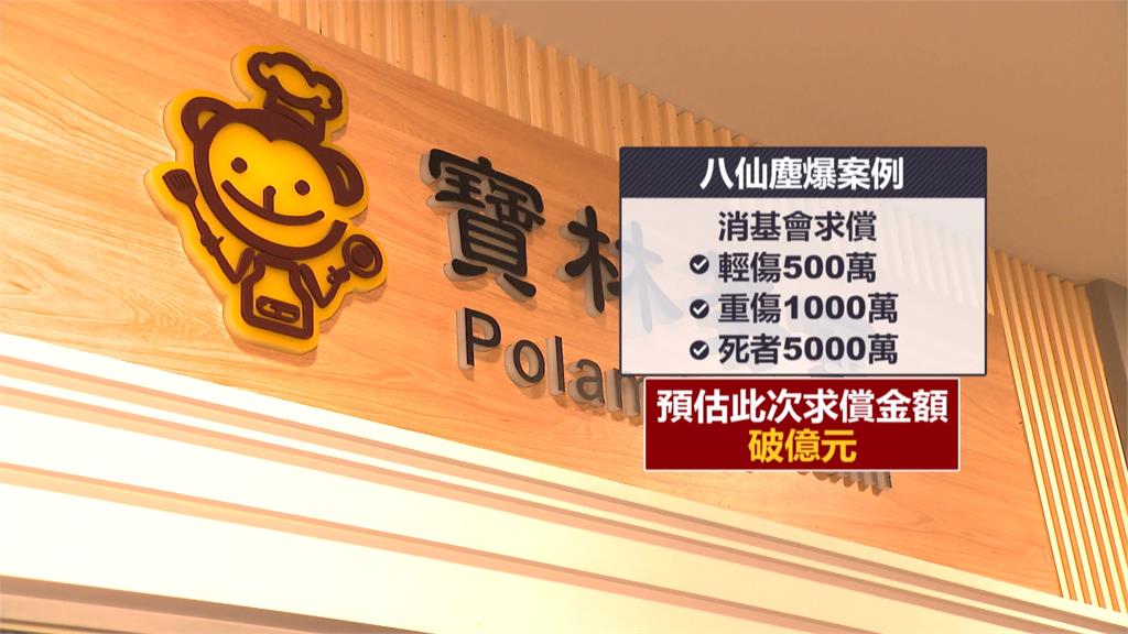 寶林中毒案釀6死24傷 消基會將提團體訴訟向業者、百貨求償