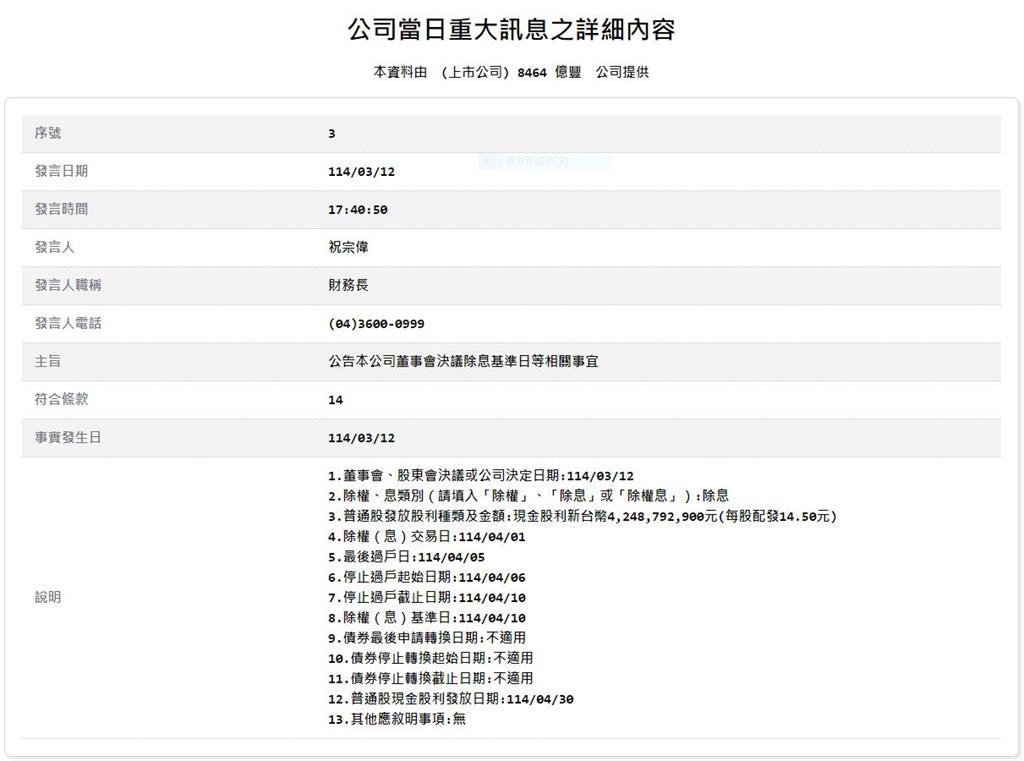 窗簾大廠每股盈餘創新高   擬配息14.5元