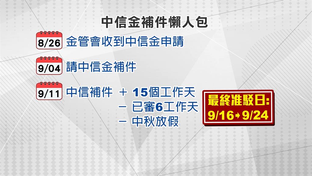 調高換股比例？　傳台新金、新光金召開臨時董事會