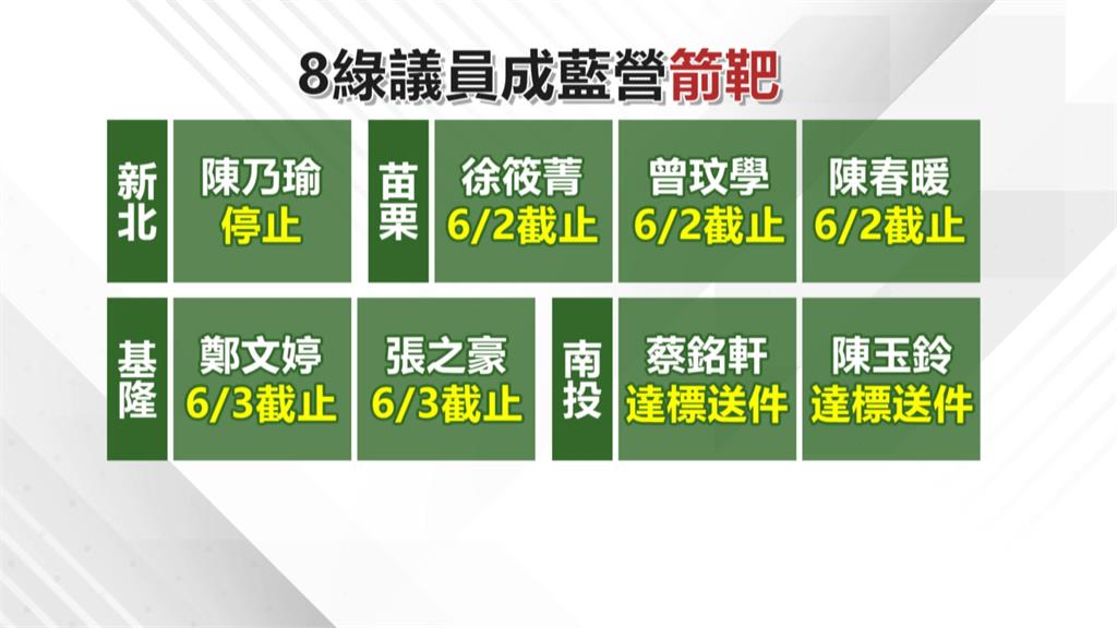 罷綠-1!罷免陳乃瑜行動喊卡 陳乃瑜:相信市民眼睛雪亮