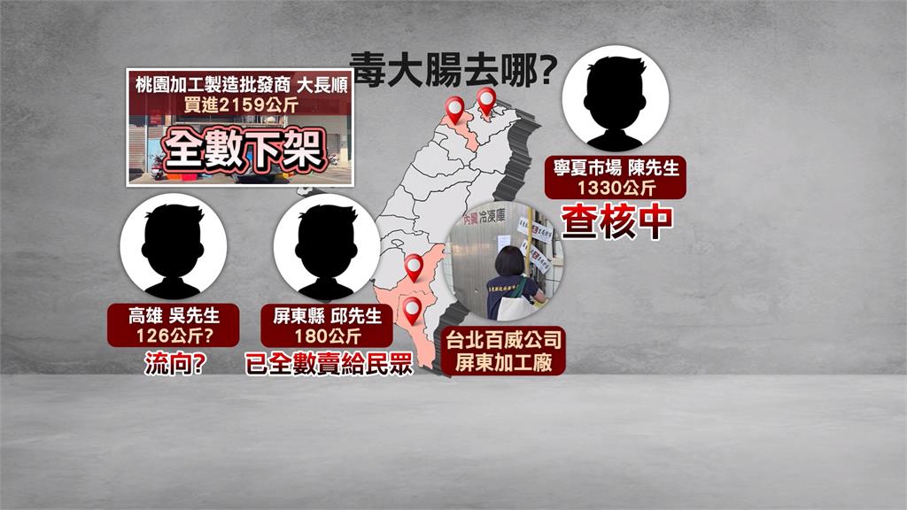 黑心漂白豬大腸擴大至3.7公噸　台北陳先生黑心腸原來流向這