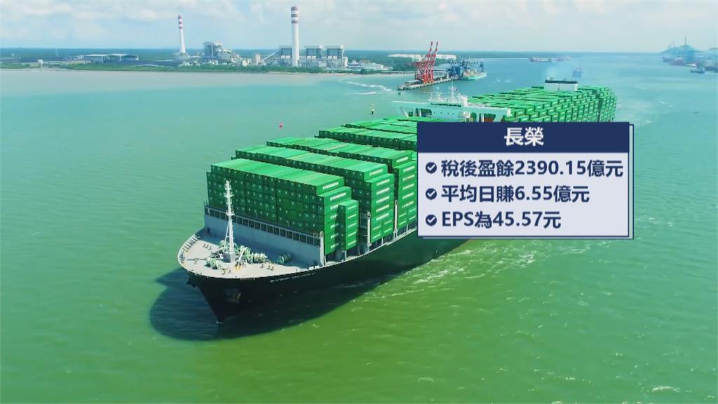 長榮海運去年營收創歷史新高　宣布減資60％