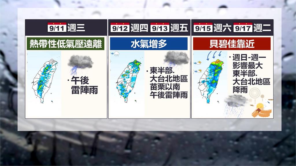 雙颱擾中秋？各國預側路徑朝中國前進　專家：台灣周邊風浪比降雨更顯著！