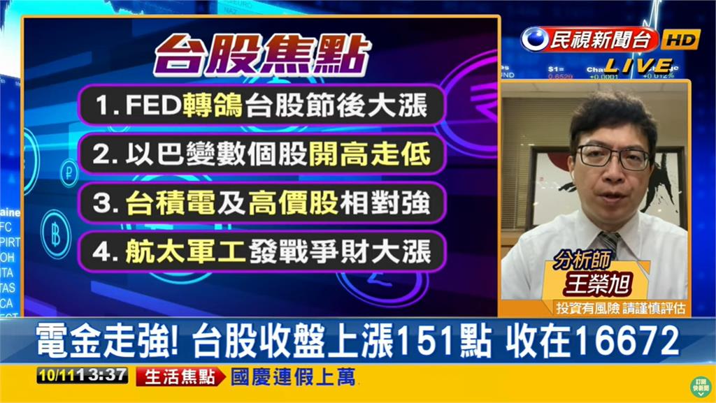 台股看民視/以巴衝突「牽動台股」!專家留意「1類股」曝未來操作關鍵